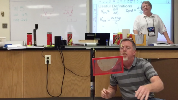 Liquid Accelerometer being rotated about the vertical axis