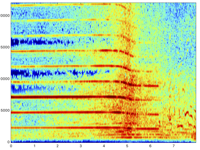 File:Doppler Spectrogram.png